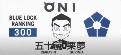 Combien de temps avait duré l'examen d'entrée, alias l'épreuve du "Oni Pretend" ?