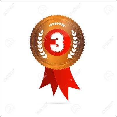 Sur Quizz.biz, lorsque vous finissez troisième d'un top, combien de Radiz gagnez-vous ?