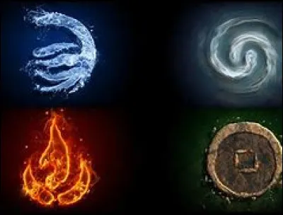 Qui aimerais-tu être ? (1)