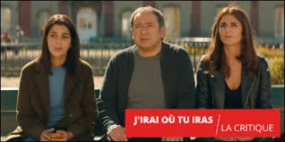 Trouvez la bonne réponse et vous serez le roi (ou la reine)... du quiz !