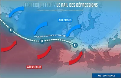 Quel est le nom du courant chaud qui traverse l'Atlantique Nord ?