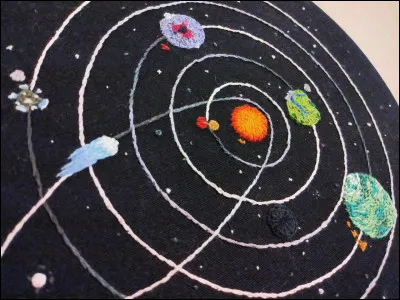 Qu'est-ce qui n'est pas un astre ?