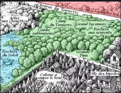 Allez, plus facile, dans quel clan est-elle ?