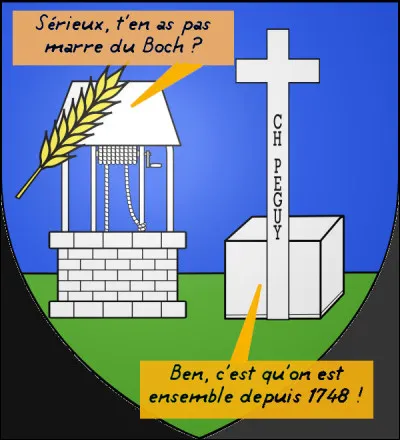 Premi&egrave;rement, inspirez-vous du dialogue blasonnesque ci-dessus pour, deuxi&egrave;mement, souffler la bonne r&eacute;ponse. Alors, d'apr&egrave;s vous ?