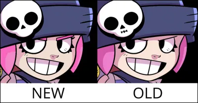 Qui est ce brawleur ?