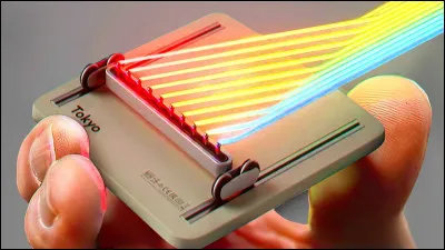 Aimes-tu les gadgets ?