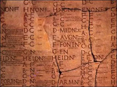 Comment sappelait le calendrier romain ?