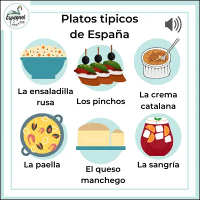 Avec "pedir que"nous exprimons...