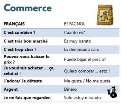 La formation du subjonctif des verbes en -ar...