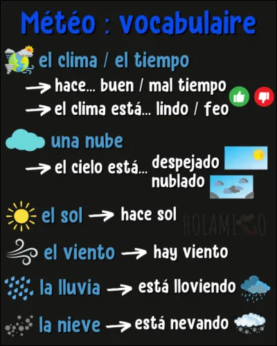 Le verbe hacer devient...