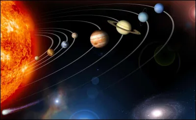 Laquelle de ces propositions désigne une planète du système solaire ?