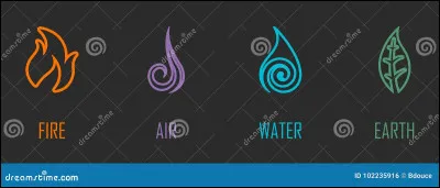 Votre élément est :