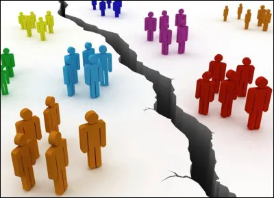 En quelle année la Corée est-elle séparée en deux ?