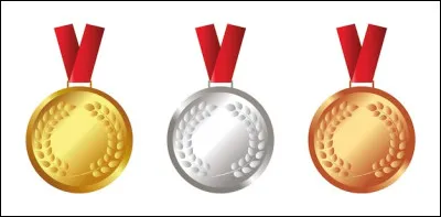 Lorsque vous médaillez un quiz, que prenez-vous le plus en compte ?