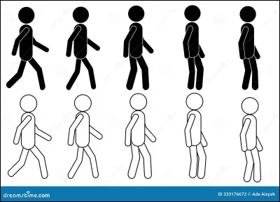 Quelles sont les caract&eacute;ristiques qui te qualifient le mieux ?