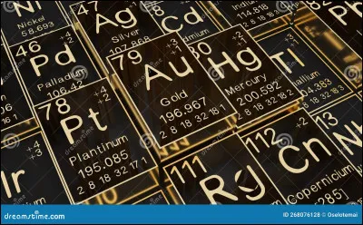 Lélément chimique de symbole W est le tungstène.