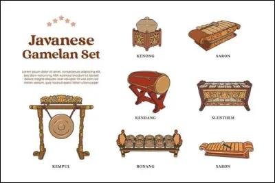Quels types d'instruments sont principalement utilis&eacute;s dans un gamelan ?
