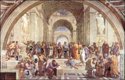 Qu'est-ce qu'un point de fuite ?