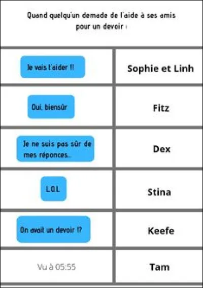 Si ton ami te demande de l'aide pour faire un exposé, que fais-tu ?