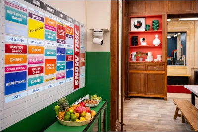 Quelle est ta mati&egrave;re pr&eacute;f&eacute;r&eacute;e ?