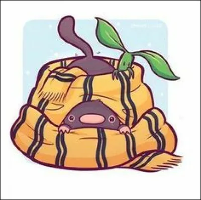 Pour quoi as-tu un certain penchant ?