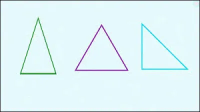 Quelle est la définition d'un triangle scalène ?