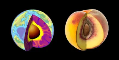 Association entre deux éléments à partir d'une ressemblance :