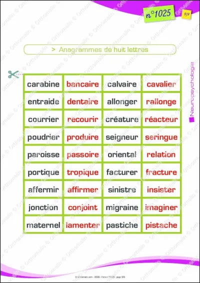 Quand un mot est formé en changeant de place les lettres d'un autre mot :