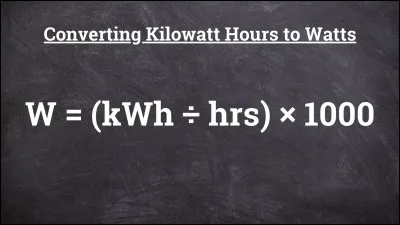 Combien d'énergie (Wh) consomme un congélateur de 170 W sur une année ?