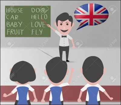 Ta matière préférée est...