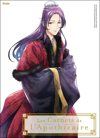 Qui préfères-tu parmi ces personnes ?