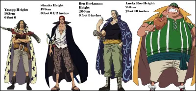 Dans quel ordre d'apparition voit-on arriver les 3 plus connus des membres de l'équipage de Shanks ?