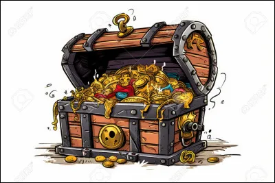 Êtes-vous égoïste ?