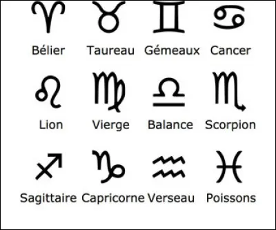 Quel est ton signe astrologique ?