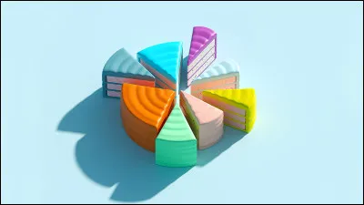 Quelle option préfères-tu ? (1)