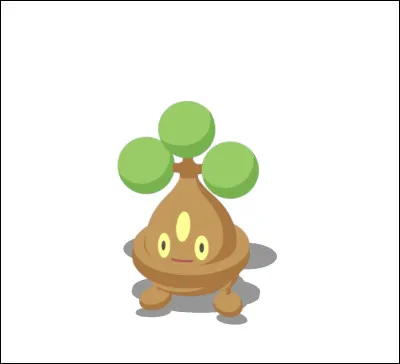 De quel type est-il ?