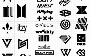 Quiz Groupes