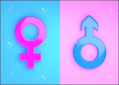 Déjà, tu es ou te sens :