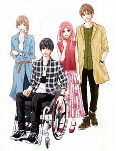 Quelle est cette série de manga japonaise ?