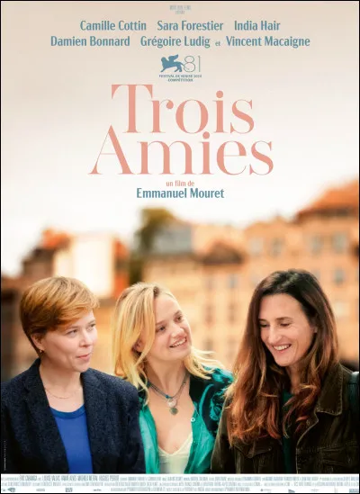 Est-ce que tu as beaucoup d'amis ?