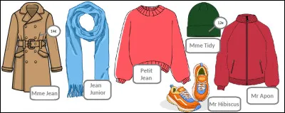 Vous voyez alors un porte-manteau à votre droite et observer les vêtements qui y sont pendus.
Il y a le manteau de Mme Jean, lécharpe de Jean Junior, le pull de Petit Jean, les chaussures de Mr Hibiscus, la veste de Mr Apon et le bonnet de Mme Tidy. Le manteau coûte 14 euros et le bonnet 12 euros. Calculez le prix des autres vêtements et innocentez la personne qui a un vêtement qui coûte 8 euros.