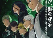 Quiz Qui sont ces diffrents personnages de Wind Breaker ?