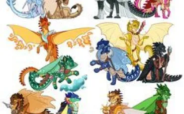 Quiz Les royaumes de feu