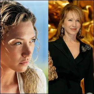 Mon papa / Ma maman s'appelle :