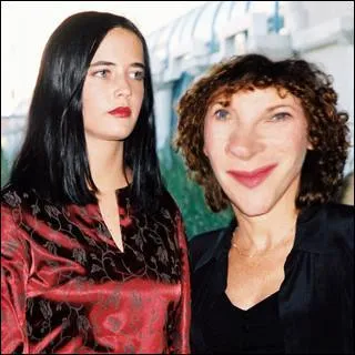 Mon papa / Ma maman s'appelle :