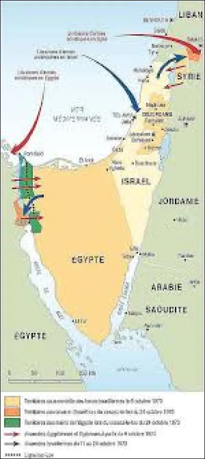 En quelle année eut lieu la guerre du Kippour ?