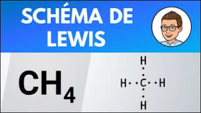 CH4 est la formule chimique du ...