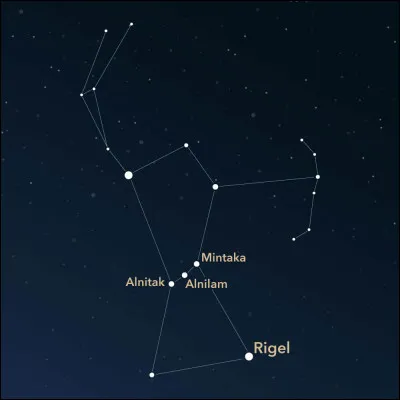 Que signifie le prénom Orion ?