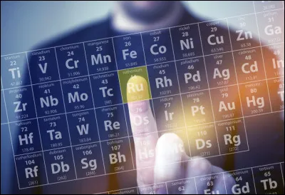 Parmi ces éléments chimiques, lequel est un métal ?