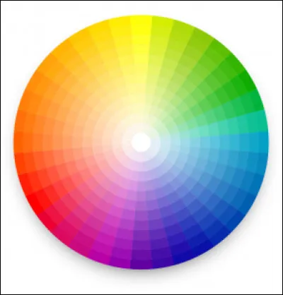 Quelle est votre couleur préférée ?